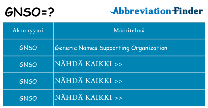 Mitä gnso tarkoittaa