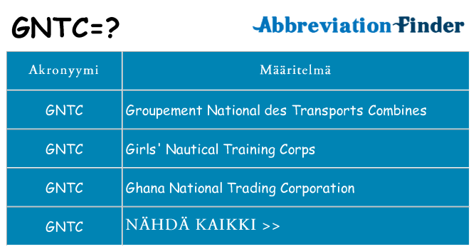 Mitä gntc tarkoittaa