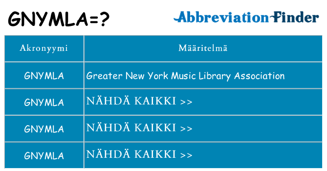 Mitä gnymla tarkoittaa