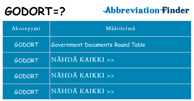 Mitä godort tarkoittaa