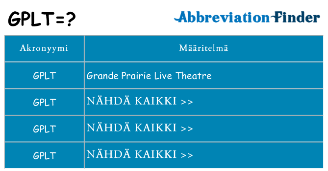 Mitä gplt tarkoittaa