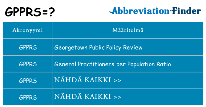 Mitä gpprs tarkoittaa