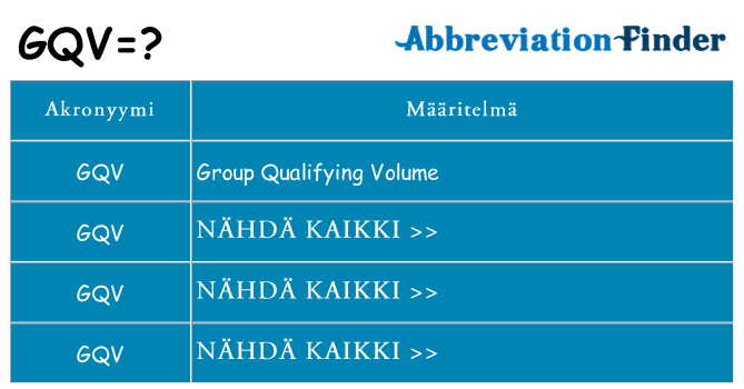 Mitä gqv tarkoittaa