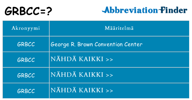 Mitä grbcc tarkoittaa
