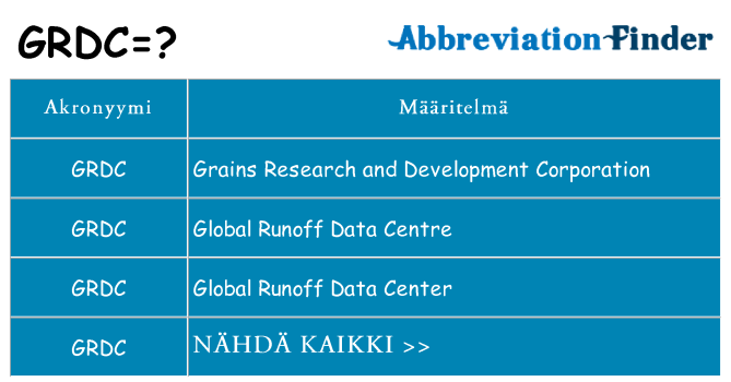 Mitä grdc tarkoittaa