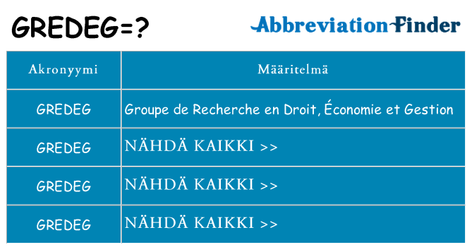 Mitä gredeg tarkoittaa