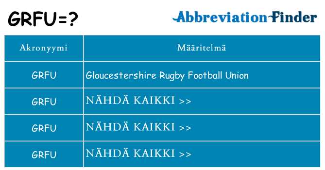 Mitä grfu tarkoittaa