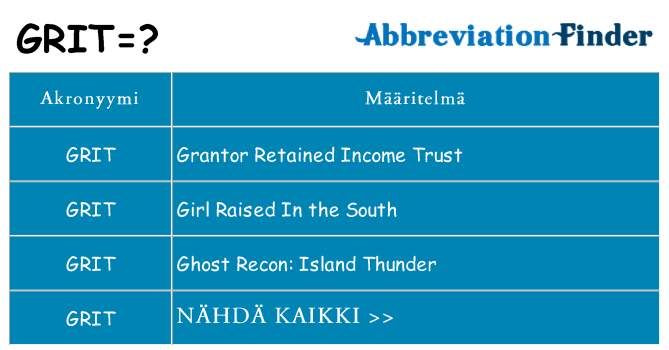 Mitä grit tarkoittaa