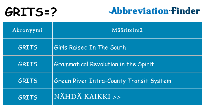 Mitä grits tarkoittaa