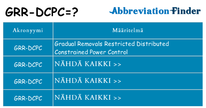 Mitä grr-dcpc tarkoittaa