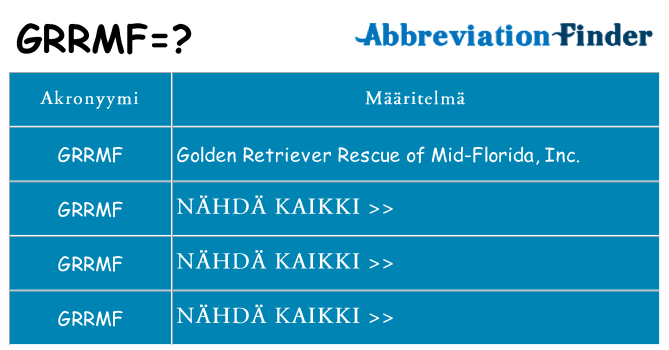 Mitä grrmf tarkoittaa