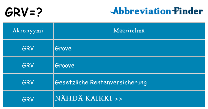 Mitä grv tarkoittaa