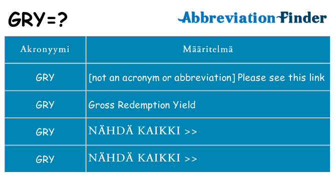Mitä gry tarkoittaa