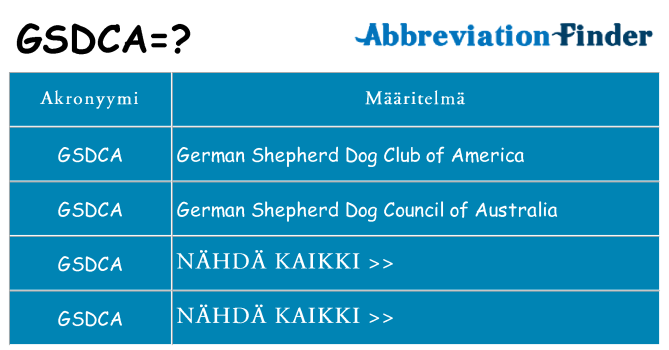 Mitä gsdca tarkoittaa