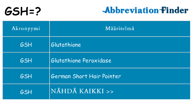 Mitä gsh tarkoittaa