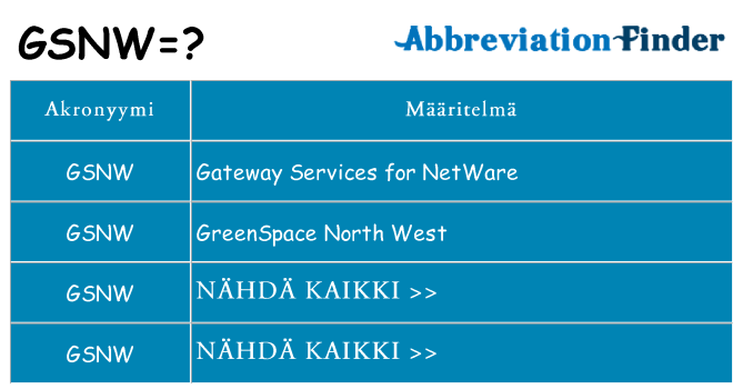 Mitä gsnw tarkoittaa