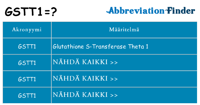 Mitä gstt1 tarkoittaa