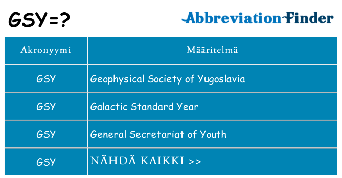 Mitä gsy tarkoittaa