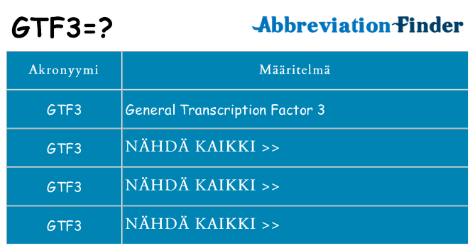 Mitä gtf3 tarkoittaa