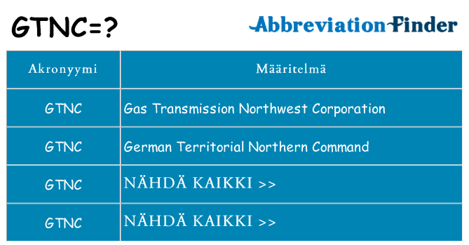 Mitä gtnc tarkoittaa