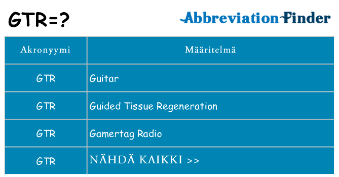Mitä gtr tarkoittaa