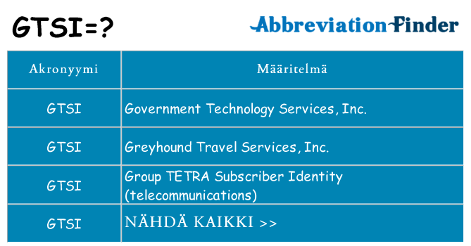 Mitä gtsi tarkoittaa