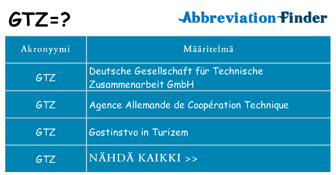 Mitä gtz tarkoittaa
