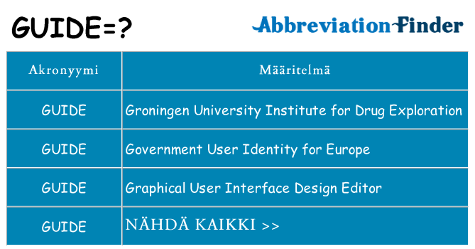 Mitä guide tarkoittaa