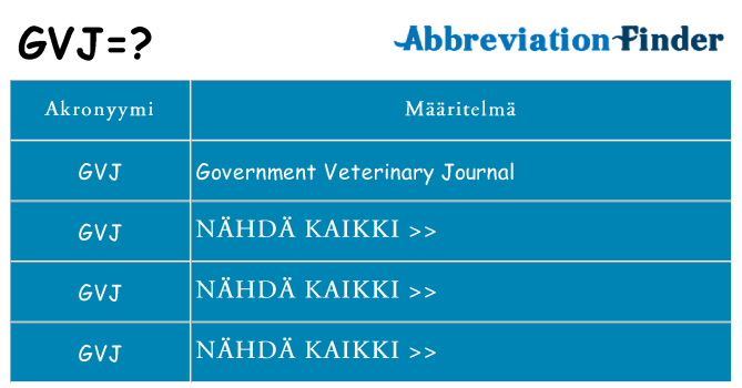 Mitä gvj tarkoittaa