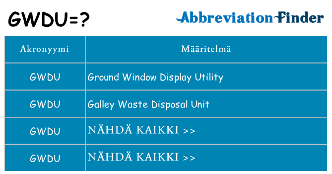 Mitä gwdu tarkoittaa
