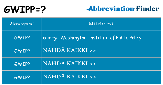 Mitä gwipp tarkoittaa