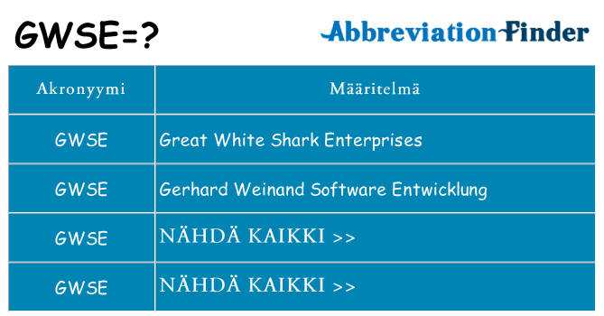 Mitä gwse tarkoittaa