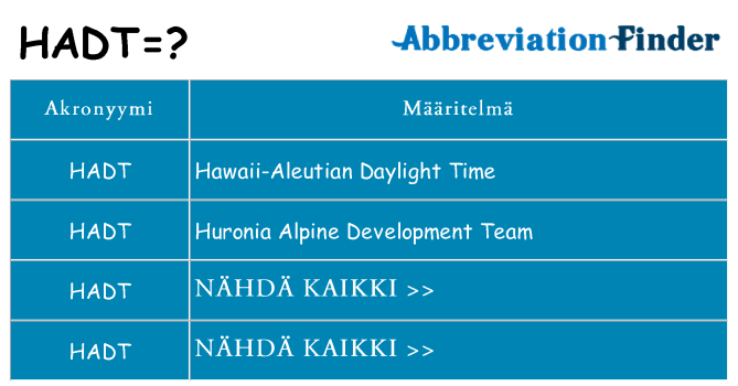 Mitä hadt tarkoittaa