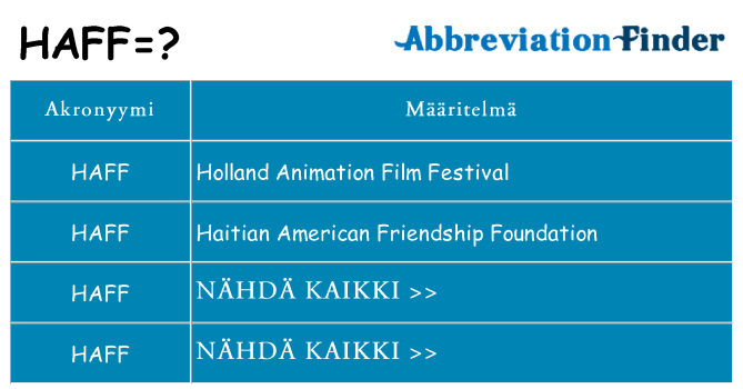Mitä haff tarkoittaa