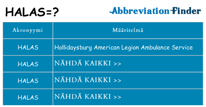 Mitä halas tarkoittaa