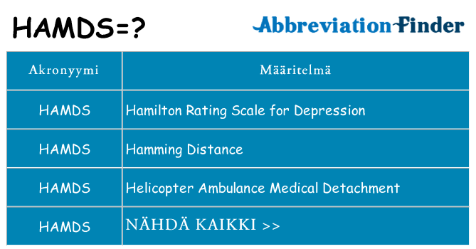 Mitä hamds tarkoittaa