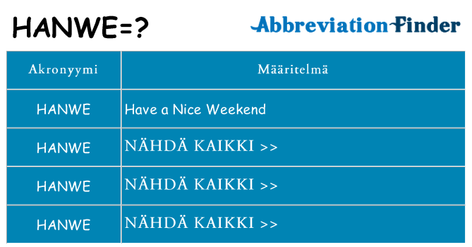 Mitä hanwe tarkoittaa