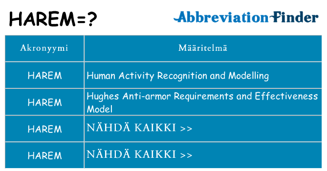 Mitä harem tarkoittaa