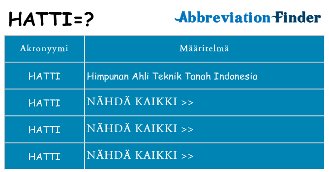Mitä hatti tarkoittaa