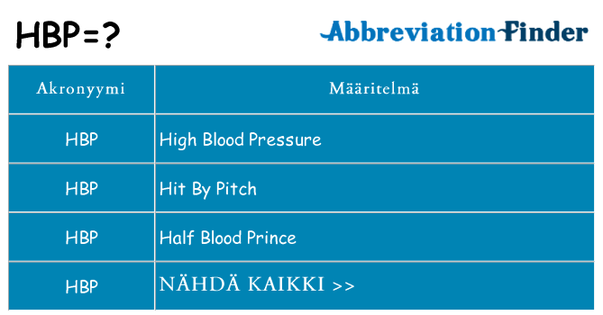 Mitä hbp tarkoittaa
