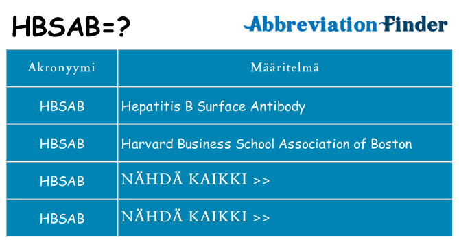 Mitä hbsab tarkoittaa