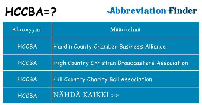Mitä hccba tarkoittaa