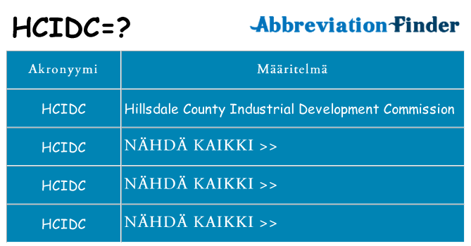 Mitä hcidc tarkoittaa
