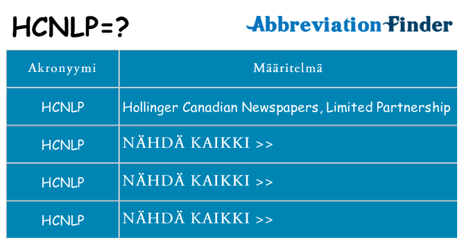 Mitä hcnlp tarkoittaa
