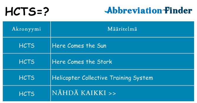 Mitä hcts tarkoittaa