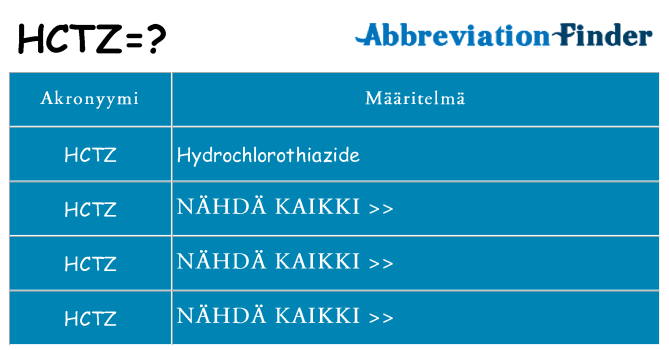 Mitä hctz tarkoittaa