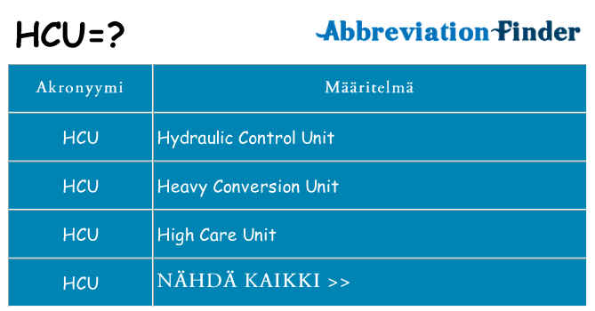 Mitä hcu tarkoittaa