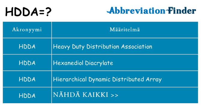 Mitä hdda tarkoittaa