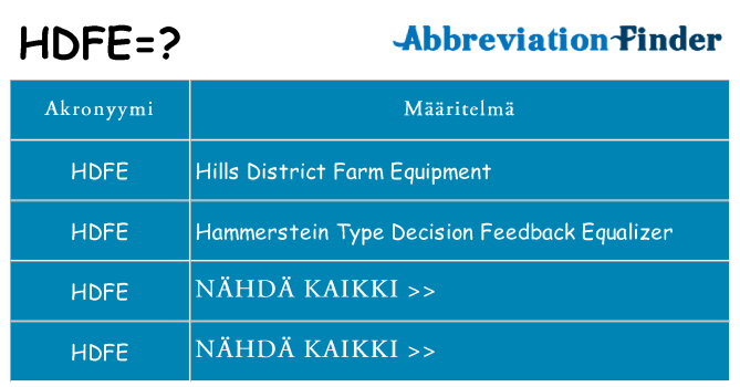Mitä hdfe tarkoittaa