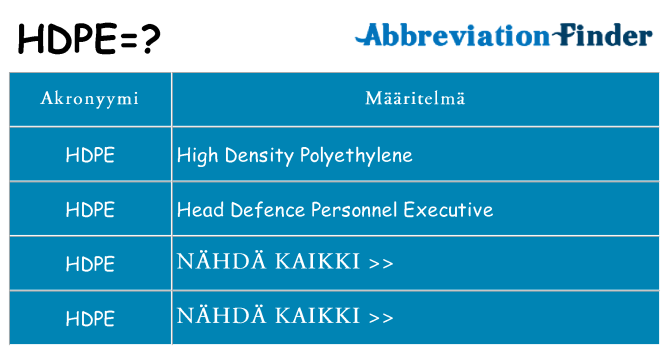 Mitä hdpe tarkoittaa